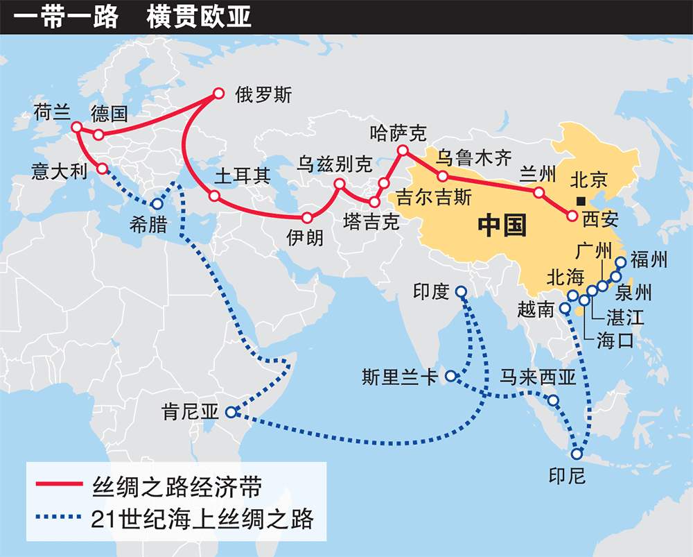 一(yī)帶一(yī)路(lù)沿線國(guó)家(jiā)名單-外(wài)貿市(shì)場(chǎng)劃分(fēn)做(zuò)參考